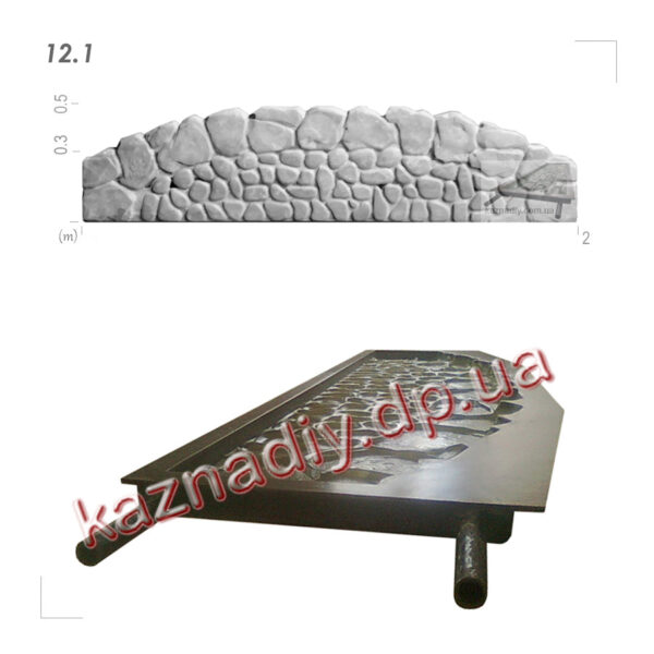 Forma do ogrodzenia 12.1